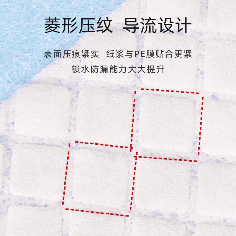 狗狗尿片新升级！加厚除臭吸水大号尿不湿，小泰迪的福音