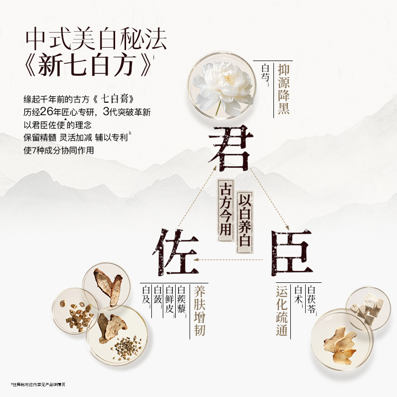 揭秘！面膜成分表前三名，你真的了解吗？宝藏成分大起底