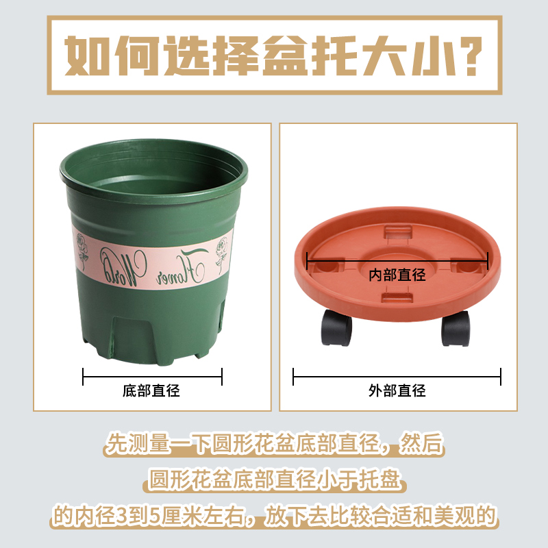 加厚不锈钢移动花盆托盘带轮，轻松搞定家居绿植养护难题！