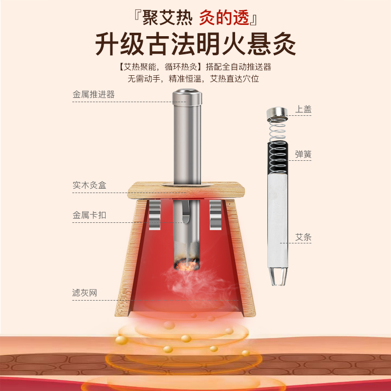 30mm三年陈艾柱艾灸盒罐专用艾灸柱纯艾草艾柱官方正品艾叶绒艾柱：传统养生新体验，艾灸爱好者的福音！
