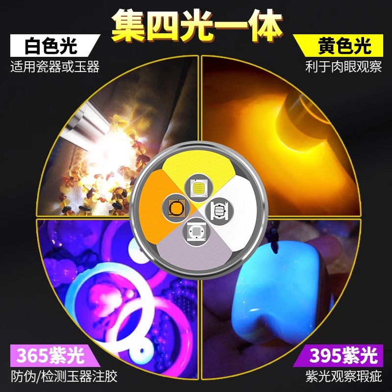钓鱼灯四光源有必要吗？新手必看的选灯攻略来啦！