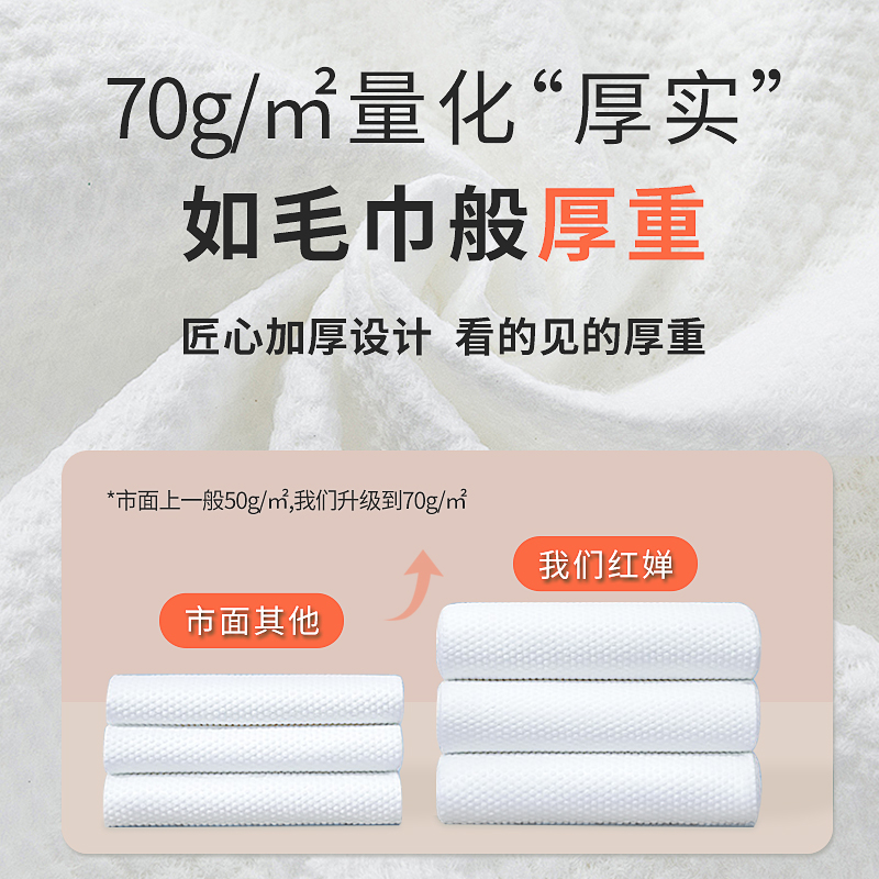 出差旅行必备！一次性浴巾毛巾套装真的太香了！酒店专用独立包装超安心