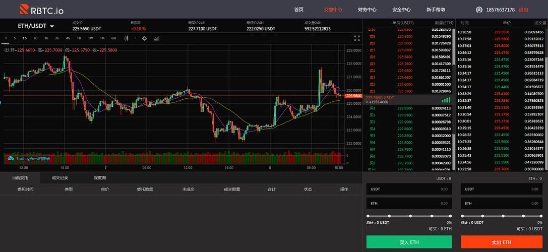 Caida del USDT: A Comprehensive Overview