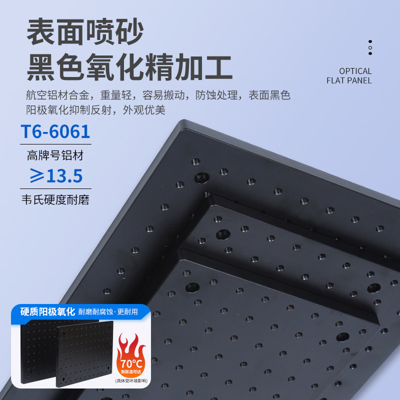 冲浪板黑线系列未来底板，如何选择最适合的大蜂窝玻纤尾舵？