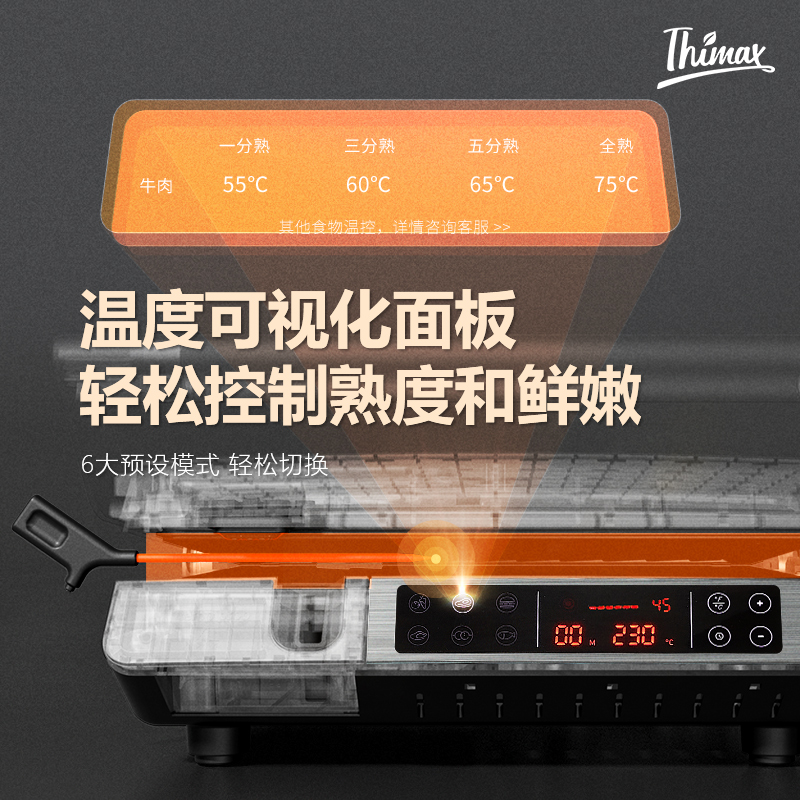 欧美豪华多功能全自动煎烤牛排机：美食界的全能战士