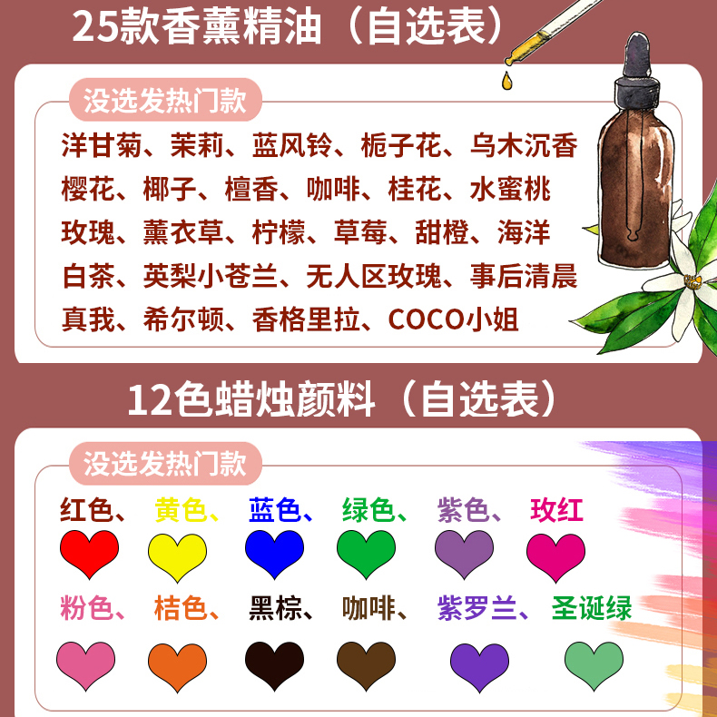 香薰蜡片套餐：自制香薰蜡牌，点亮生活每一刻✨
