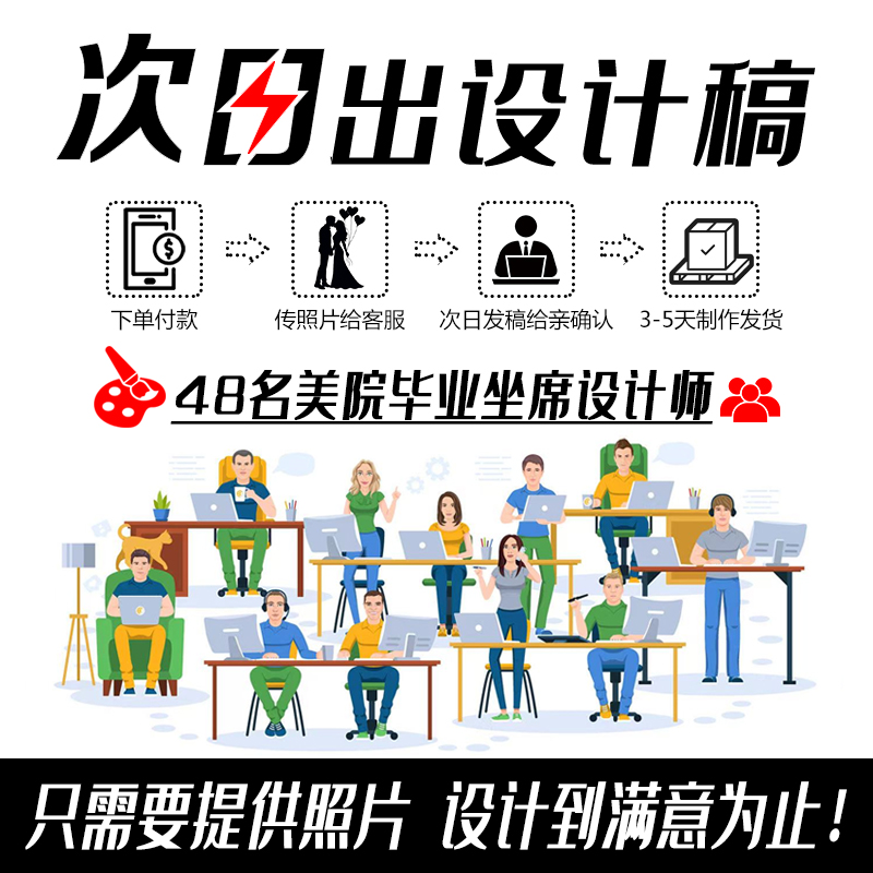 结婚登记照2寸高清冲印，中式全家福红底防水情侣照定制，幸福定格！