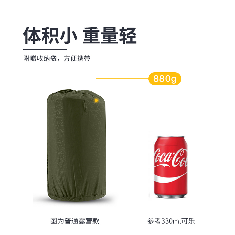 SEATOSUMMIT自动充气垫：露营神器，让你的野外之旅更加舒适惬意！️