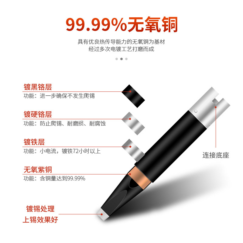 SIEMENS西门子EOL-IO-FC18：守护家园的安全卫士，消防系统的最佳拍档