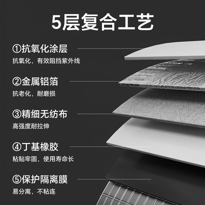 加宽加厚丁基胶弹力绑带：出行必备神器，让你的行李安全无忧！
