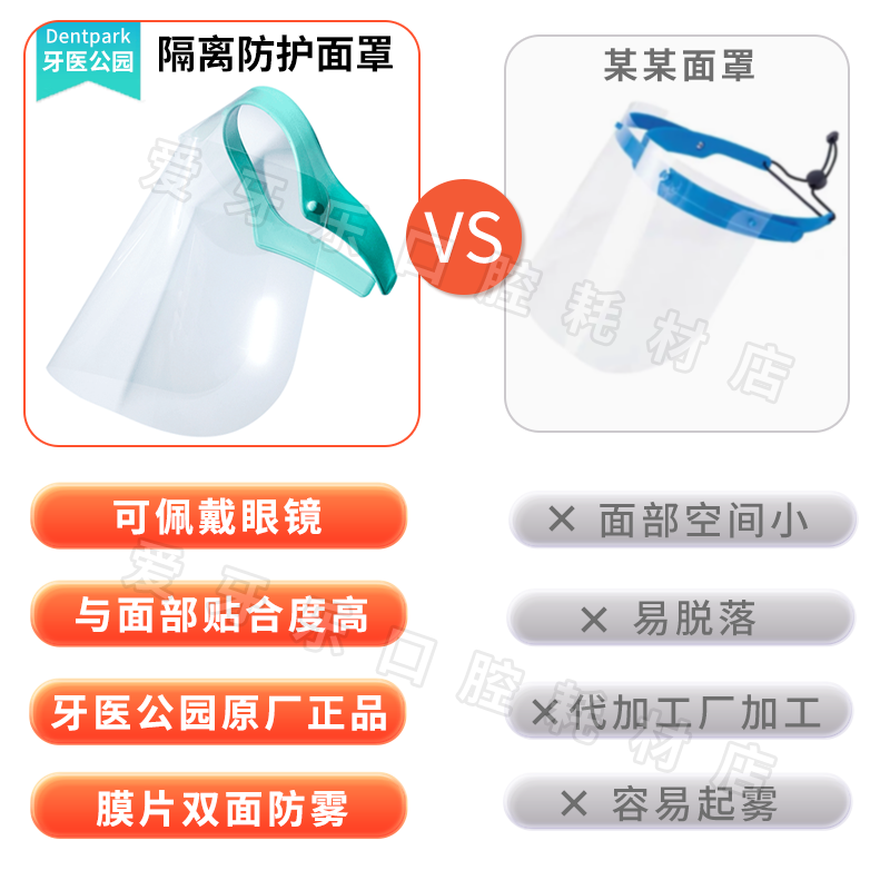 如何选择适合牙医的防飞沫面罩？