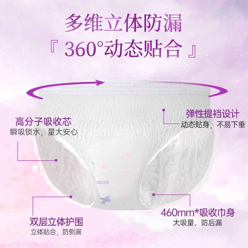 淘宝教程自学网可靠吗？安全吗？小白必看，手把手教你辨别真伪，绝绝子！