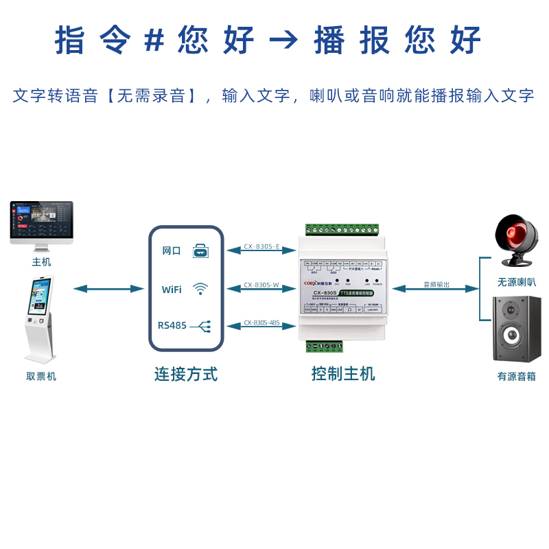 Moo Moo Dual Oscillator：探索Eurorack模块合成器中的双振荡器模块奥秘