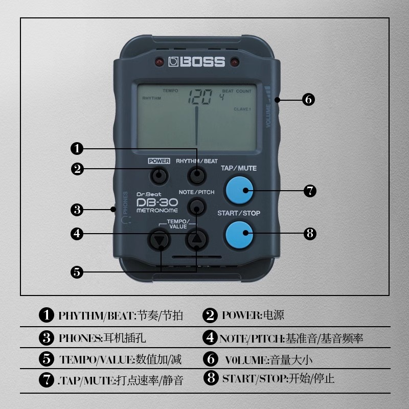 BOSS DB30 &amp; DB90：音乐人的福音，专业级调音神器