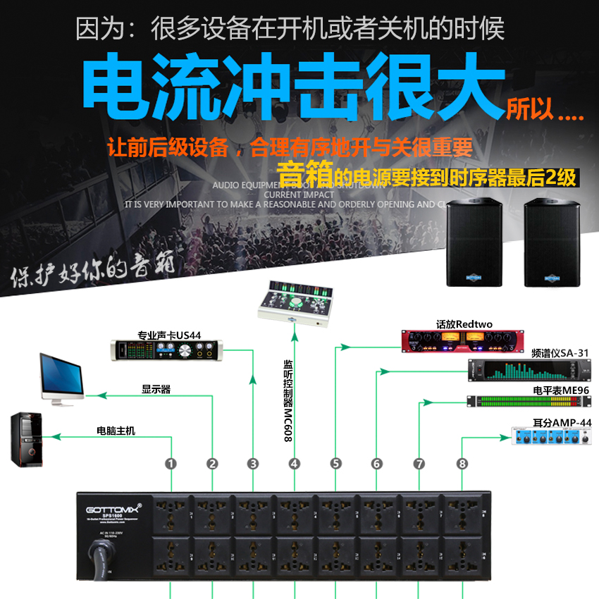 16路电源时序器：智能控制新体验，解锁智能家居的秘密武器！