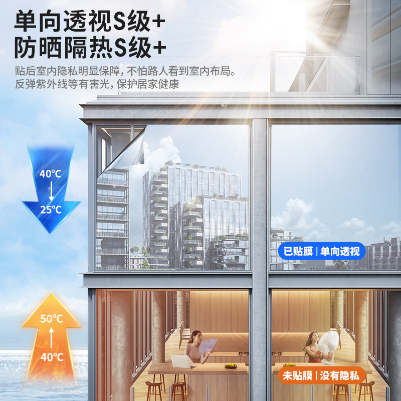 冰箱磁吸遮阳隔热膜：立式厨房夏季防晒免打孔窗户阳台遮光神器降温神器，你值得拥有！