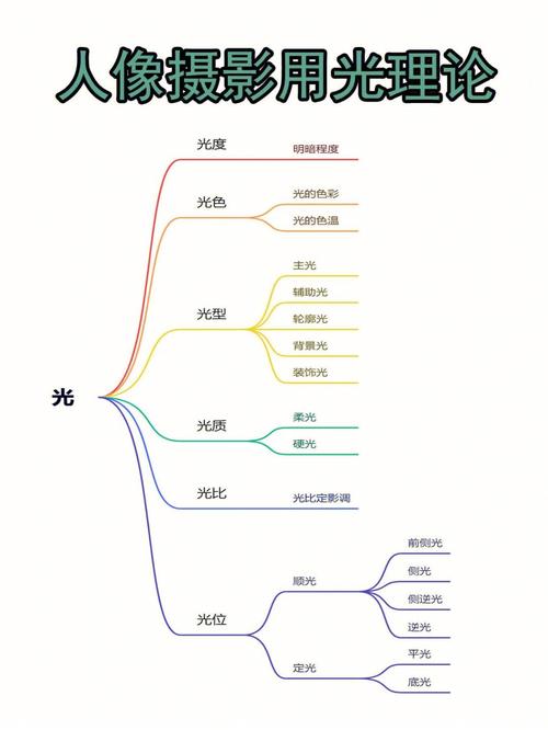 主角光环,影视作品中的魅力元素