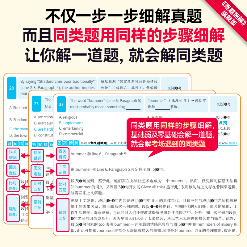25款蒙迪欧严重减配？车主崩溃！真相竟是这样……