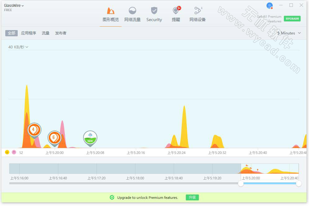 网络监控工具 | GlassWire Elite v3.8.1061.0 中文特别版