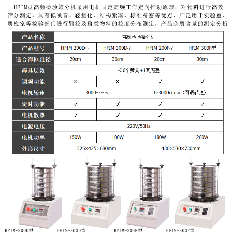 实验室标准筛分机200型：精准筛选，科研必备神器
