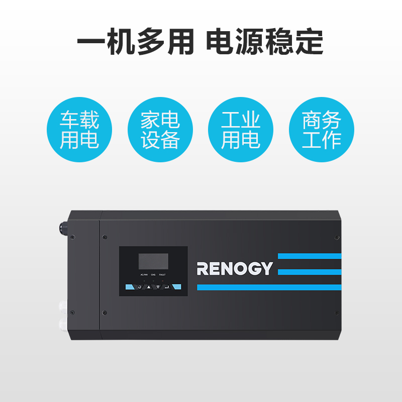 车载纯正弦波逆变器：让你的车秒变移动电站！⚡️