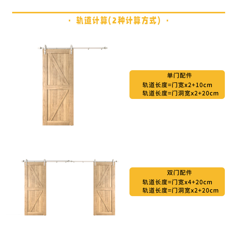 谷仓门五金吊轨轨道滑轨配件，开启家居新风尚！✨