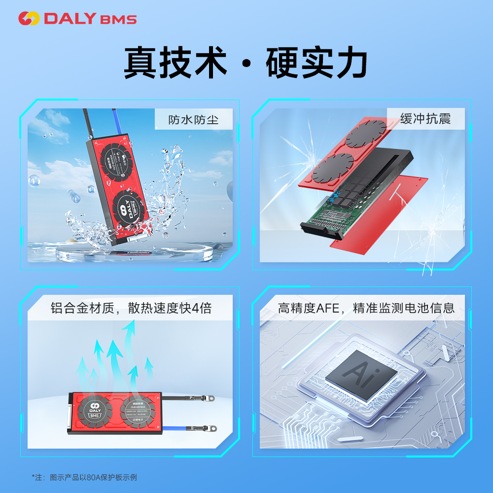 3S4S磷酸铁锂BMS：解锁你的储能新世界