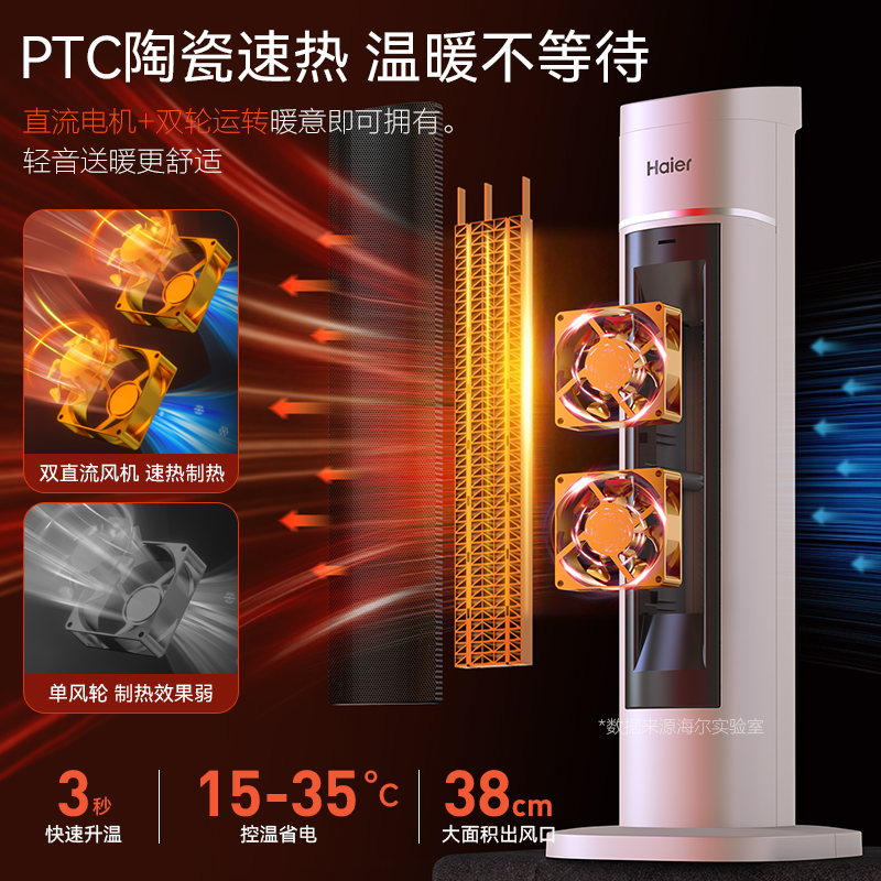 长方形电炉罩：冬季取暖神器，给你温暖又安全的拥抱！