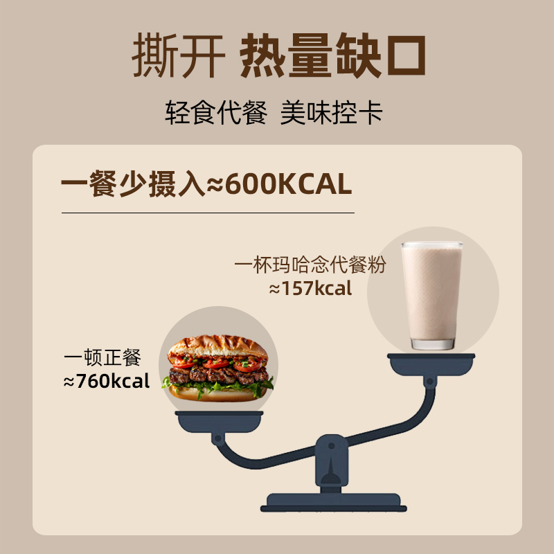 g.life玛哈念代餐粉：韩国进口，轻松享瘦，美味素食轻食新体验