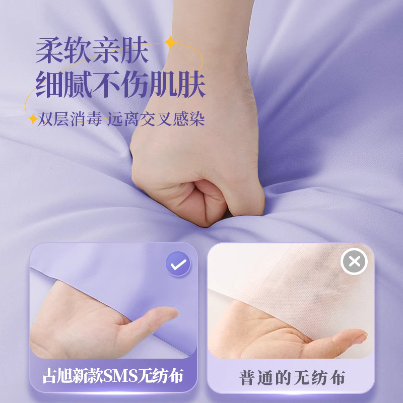 旅行打包秘籍：十大必备物品清单