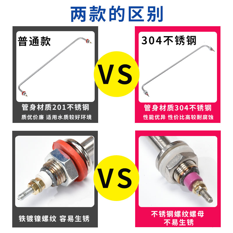 定制快餐保温台冲孔板不锈钢孔板篦子大小订做加热台售饭台厨玛帝：餐饮神器的秘密大揭秘！