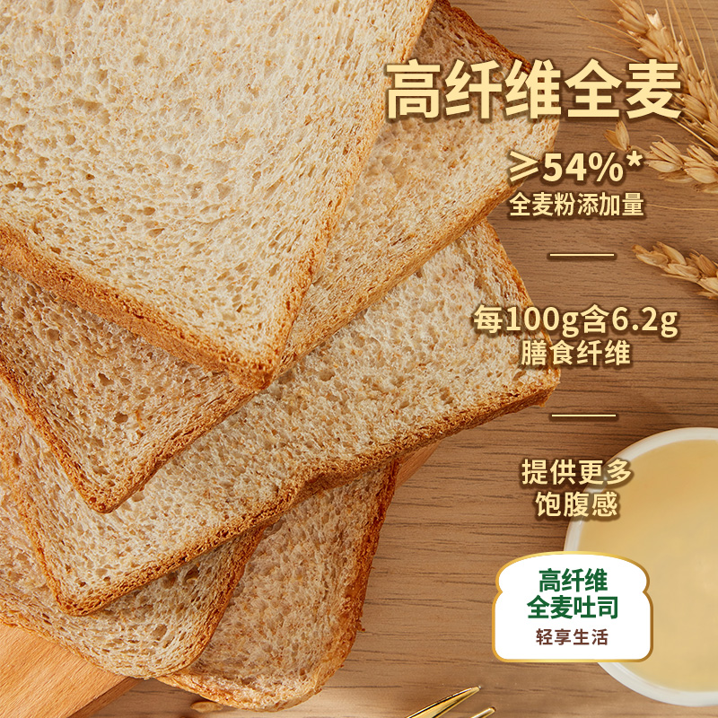 曼可顿超醇切片面包：超柔软的秘密武器，解锁早餐新滋味！