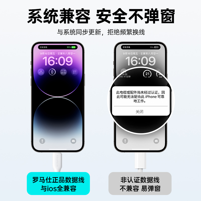 鸿硕全功能Type-C数据线：快充+高速传输+4K投屏，iPhone15/16/MacBook充电必备神器！⚡️