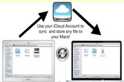 iCloudDisk For Mac2.5.0 官方版