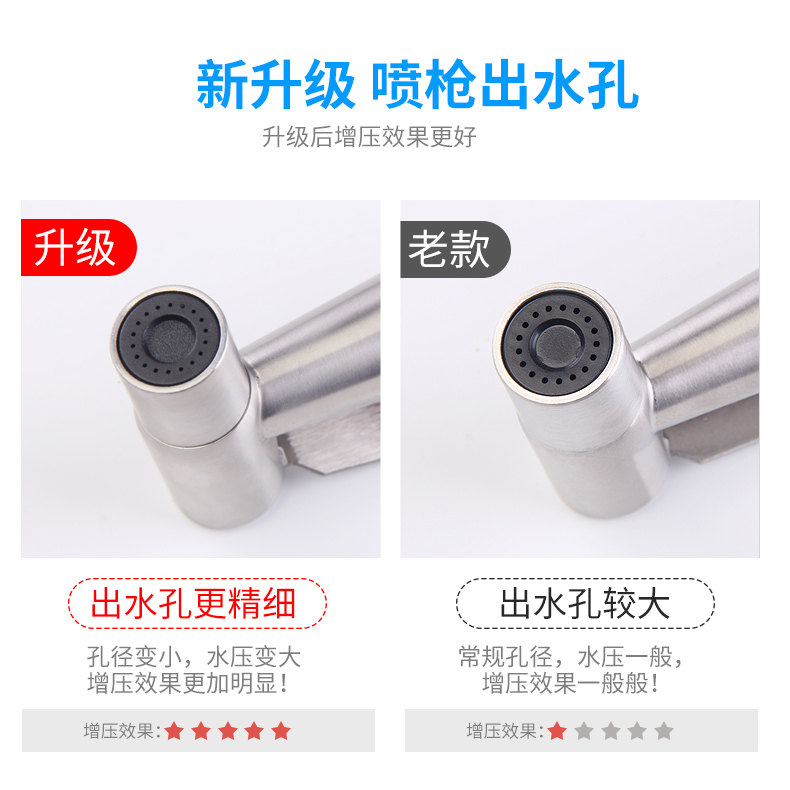 马桶冲洗喷枪水龙头伴侣：卫生间清洁神器，妇洗神器，你值得拥有！