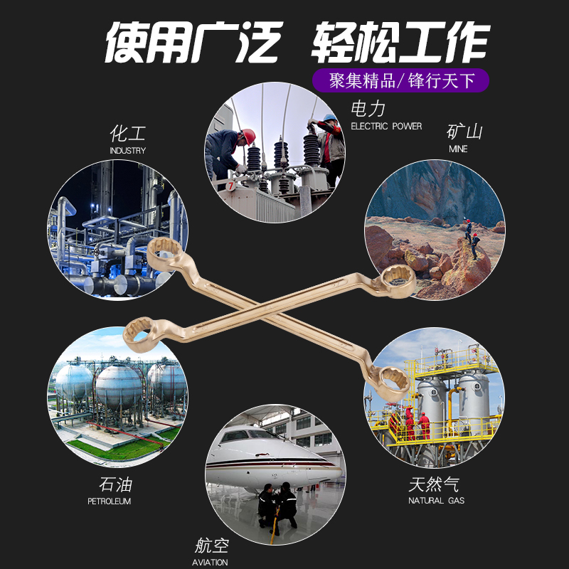 钢制德式敲击梅花扳手DIN7444：德国标准的敲击神器，36/41mm尺寸详解