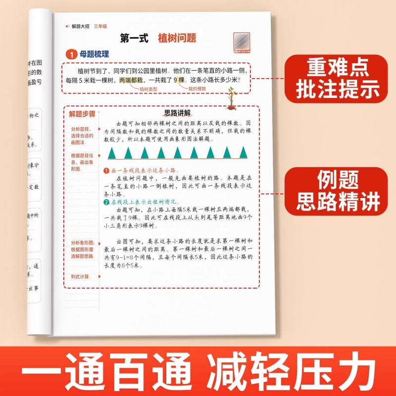 如何计算肥胖指数？公式和方法全解析