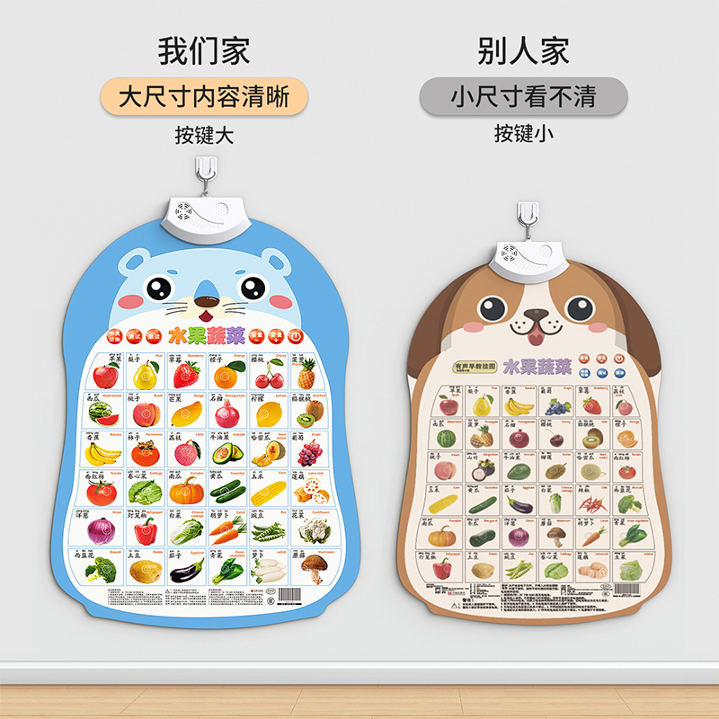 幼儿玩具车简笔画怎么画？超详细的步骤指南来啦！
