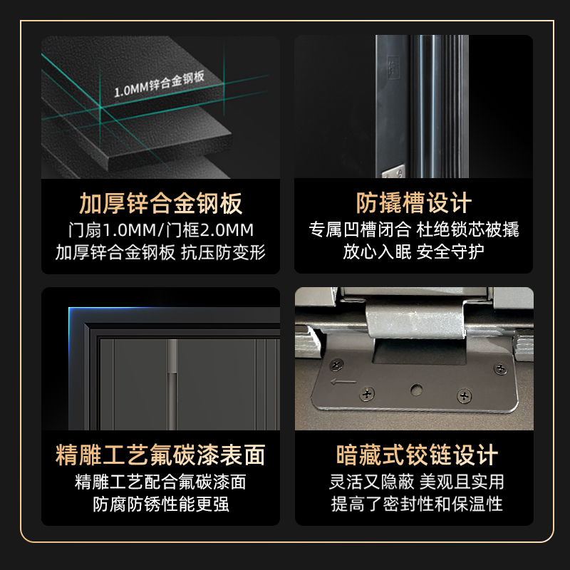 星月神甲级防盗门：守护家的安全，你的别墅大门最佳选择！