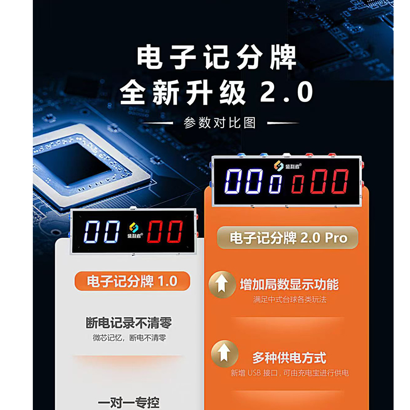 盛利者台球记分牌：解锁运动新体验，篮球羽毛球乒乓球全能计分神器！