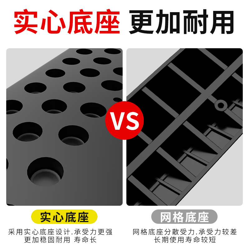 橡塑路沿坡台阶垫：家用门槛神器，汽车上坡也能轻松应对！