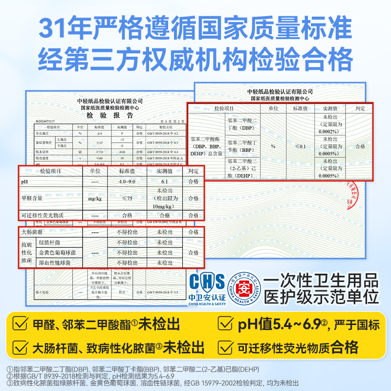 庐陵匠心草本植物组合：一抹即净，官方正品，你的天然抑菌新选择！