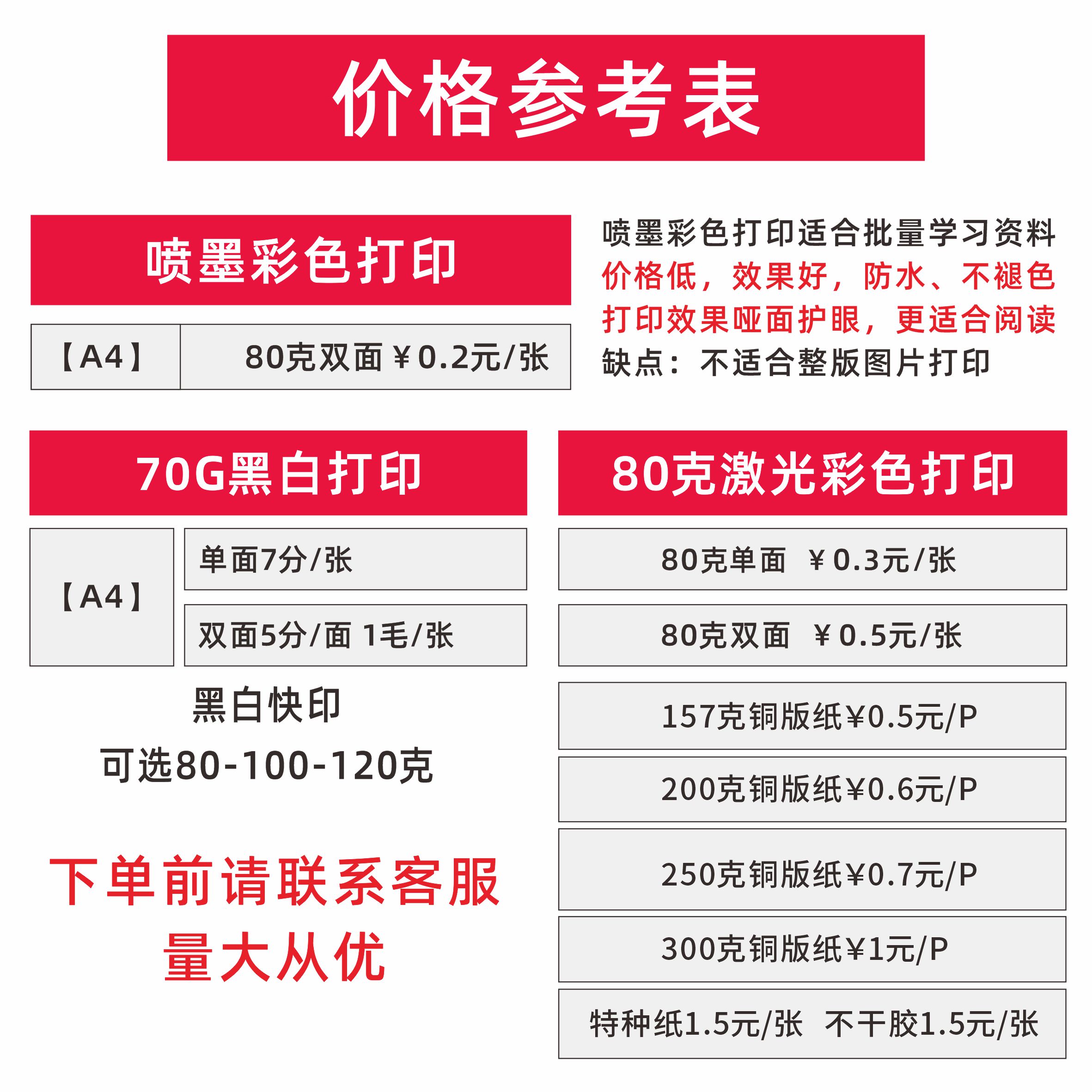 打印资料必备神器：网上打印复印店，快印试卷书本画册，铜版纸简历刷A4彩色打印！✨