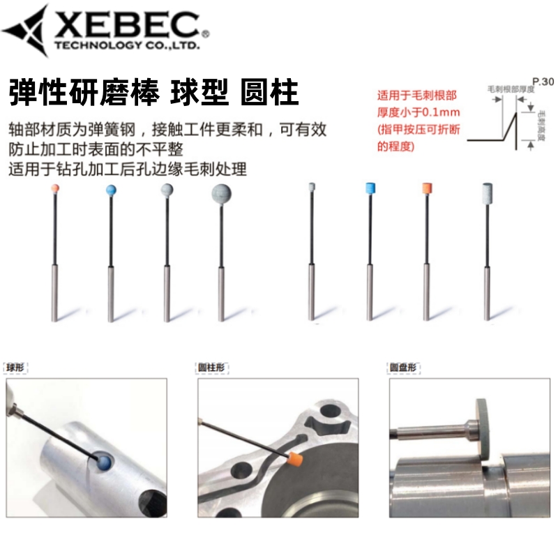 CH-PM-5B-L锐必克交叉孔研磨棒：内孔去毛刺神器，让精度无懈可击！