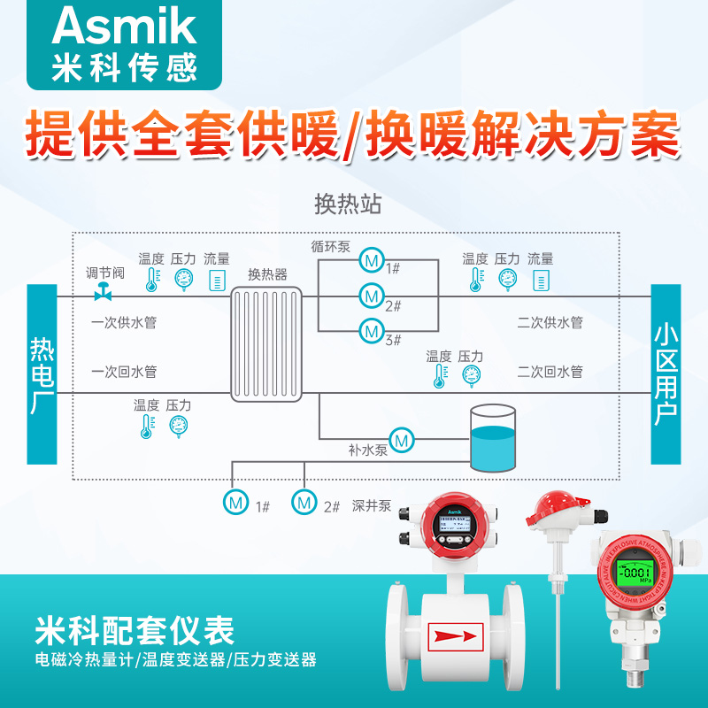 米科电磁冷热量表：智能监控，守护家庭用水安全！