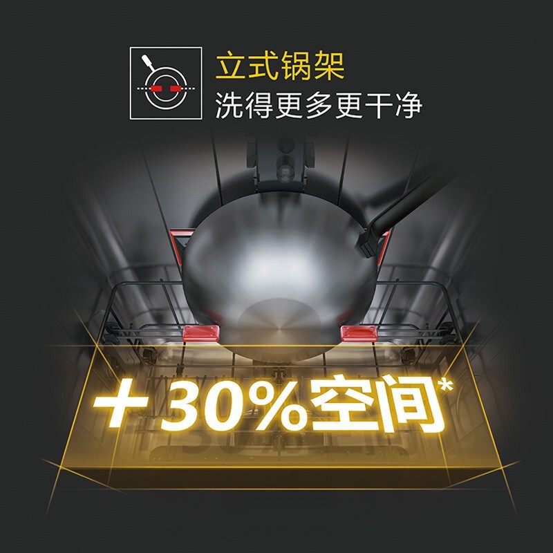定金惠而浦洗碗机嵌入式家用全自动热风烘干高温杀菌WDK5001BE：厨房清洁新革命！