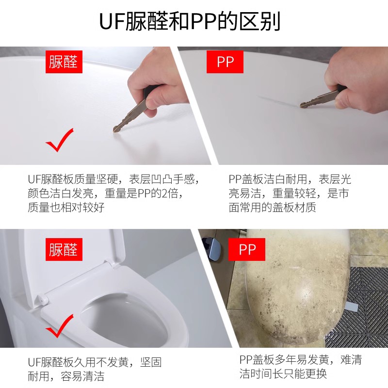 ROCA乐家马桶盖：升级家居体验，开启舒适生活新篇章！