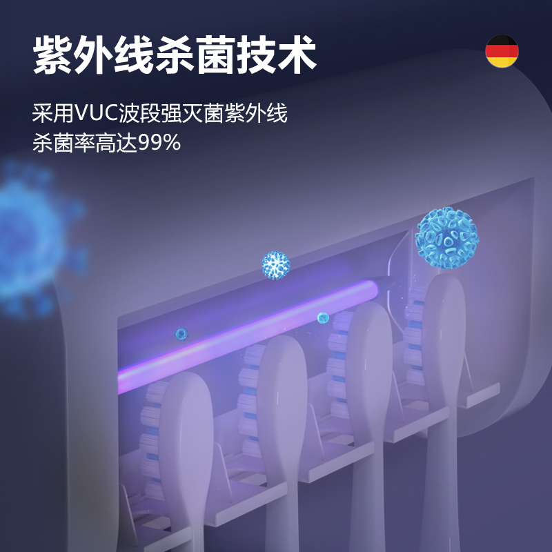 MOLE莫勒智能牙刷消毒架：紫外线杀菌神器，拯救你的口腔健康！