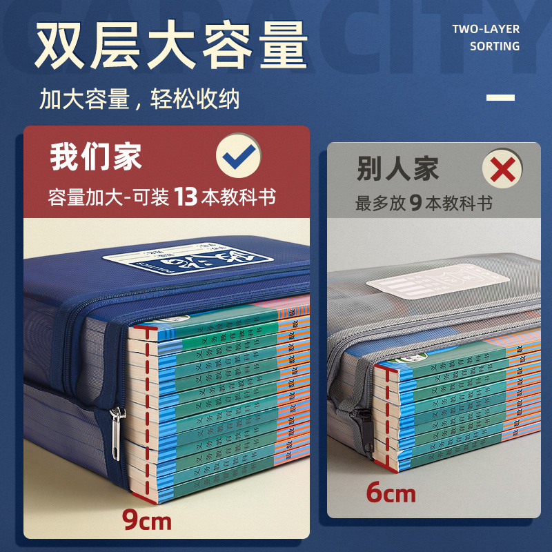科目分类袋：高中生必备！大容量拉链式文件袋，轻松搞定学习收纳难题！