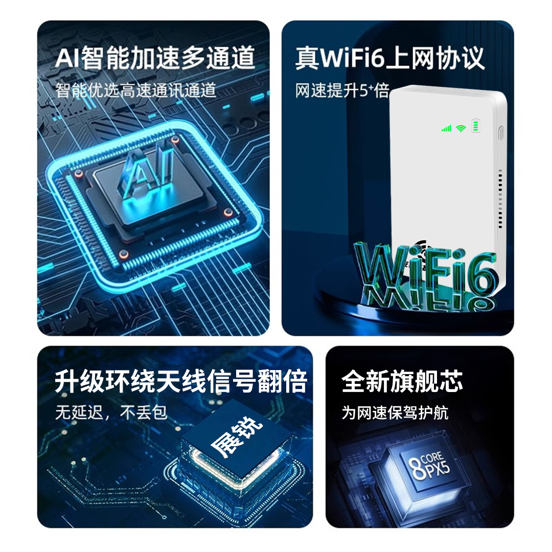 随身WiFi移动无线网络2025新款G宽带无限上网卡流量三网通用便携WiFi6路由器免插卡充电宝二合一，你的旅行新伴侣！